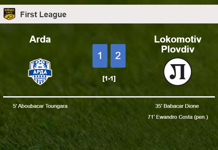 Lokomotiv Plovdiv recovers a 0-1 deficit to best Arda 2-1