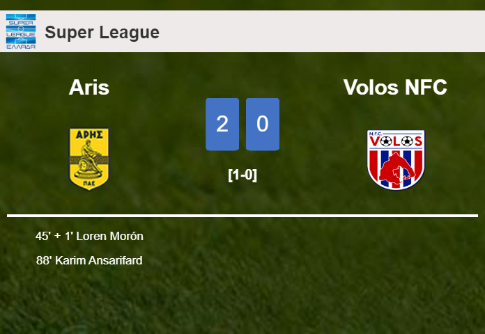 Aris prevails over Volos NFC 2-0 on Sunday
