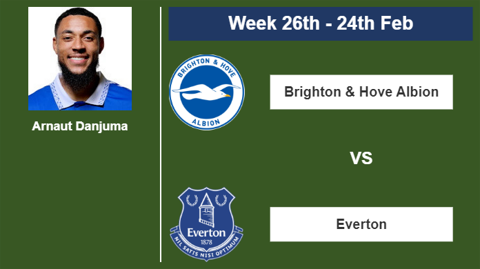 FANTASY PREMIER LEAGUE. Arnaut Danjuma stats before the encounter against Brighton & Hove Albion on Saturday 24th of February for the 26th week.
