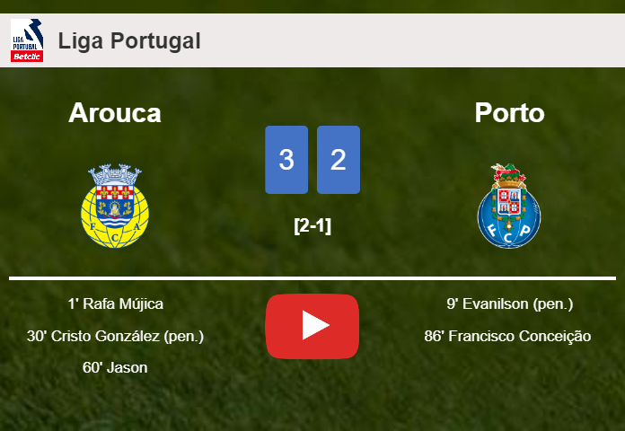 Arouca overcomes Porto 3-2. HIGHLIGHTS