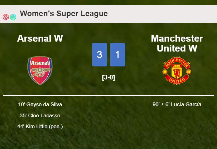 Arsenal overcomes Manchester United 3-1