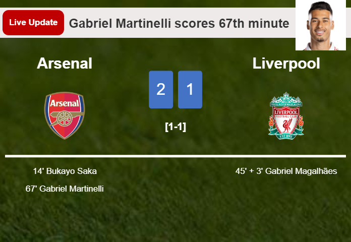 LIVE UPDATES. Arsenal takes the lead over Liverpool with a goal from Gabriel Martinelli in the 67th minute and the result is 2-1