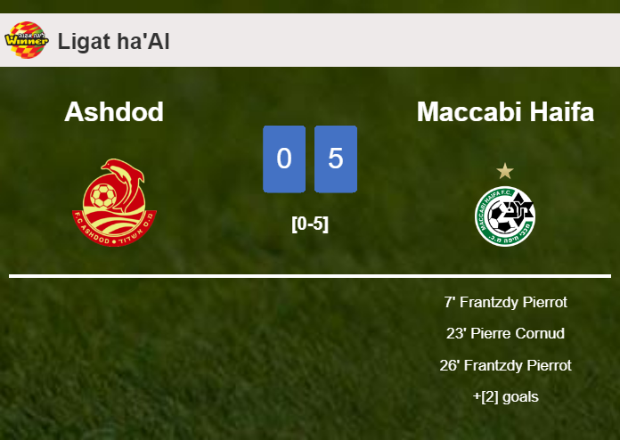 Maccabi Haifa conquers Ashdod 5-0 with 4 goals from F. Pierrot