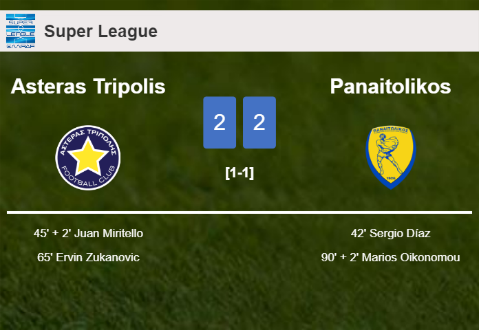 Asteras Tripolis and Panaitolikos draw 2-2 on Monday