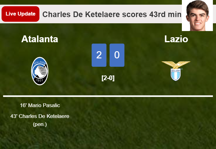 LIVE UPDATES. Atalanta scores again over Lazio with a penalty from Charles De Ketelaere in the 43rd minute and the result is 2-0