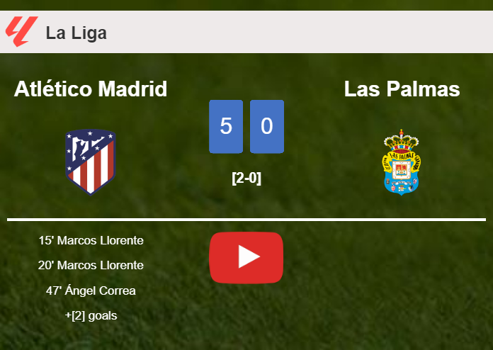 Atlético Madrid crushes Las Palmas 5-0 after playing a fantastic match. HIGHLIGHTS