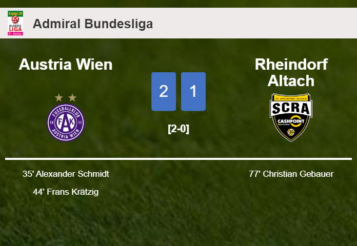 Austria Wien tops Rheindorf Altach 2-1