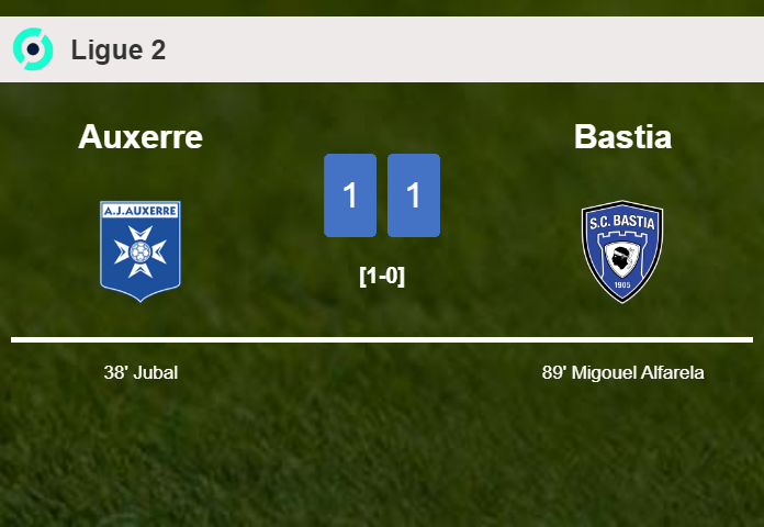 Bastia grabs a draw against Auxerre