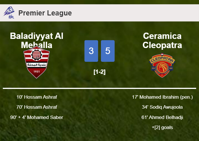 Ceramica Cleopatra defeats Baladiyyat Al Mehalla 5-3 after playing a incredible match