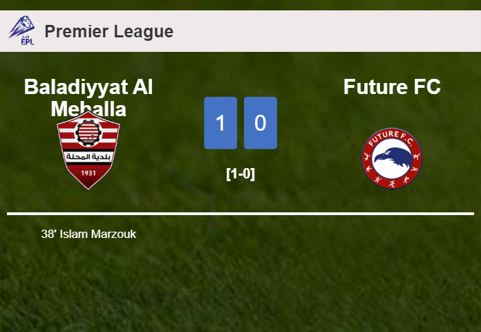 Baladiyyat Al Mehalla defeats Future FC 1-0 with a goal scored by I. Marzouk