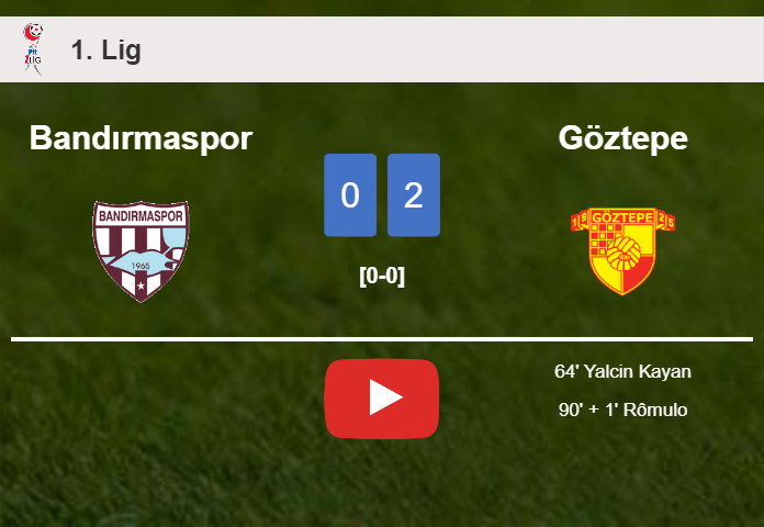 Göztepe beats Bandırmaspor 2-0 on Sunday. HIGHLIGHTS