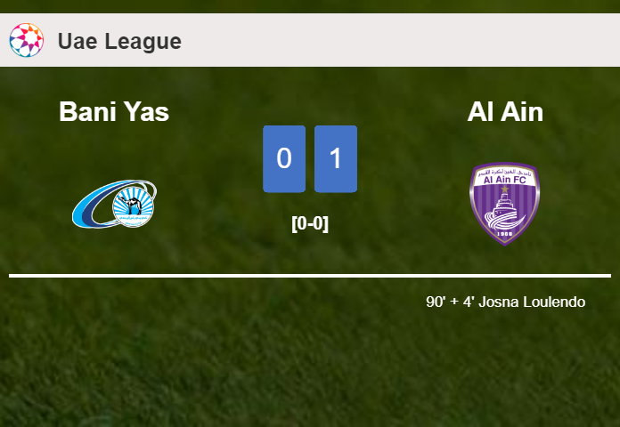 Al Ain conquers Bani Yas 1-0 with a late goal scored by J. Loulendo