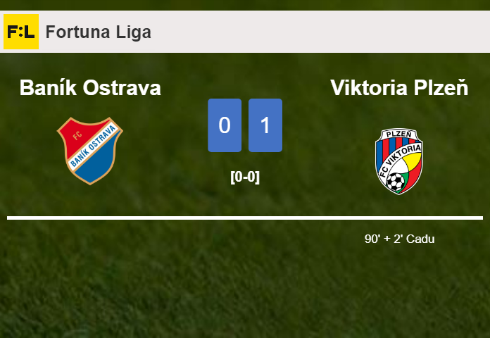 Viktoria Plzeň tops Baník Ostrava 1-0 with a late goal scored by Cadu