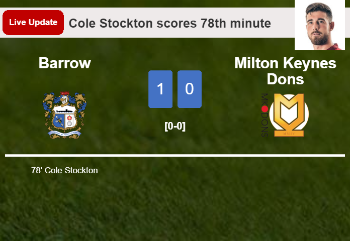 LIVE UPDATES. Barrow leads Milton Keynes Dons 1-0 after Cole Stockton scored in the 78th minute