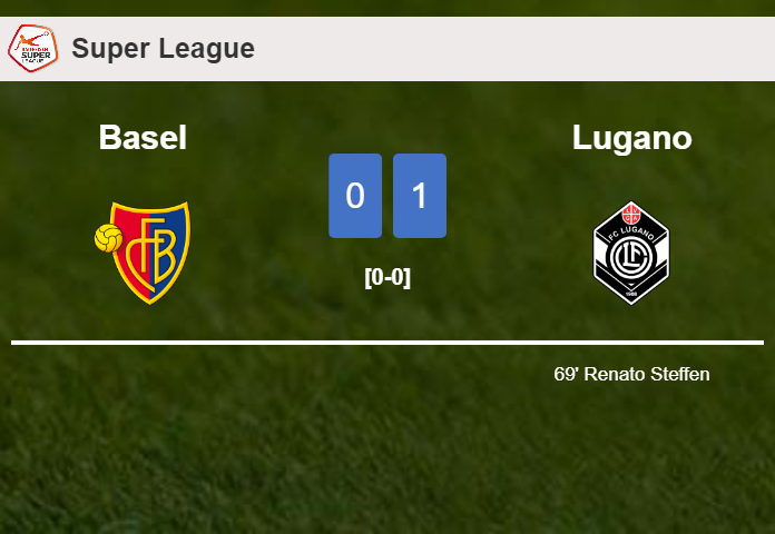 Lugano prevails over Basel 1-0 with a goal scored by R. Steffen