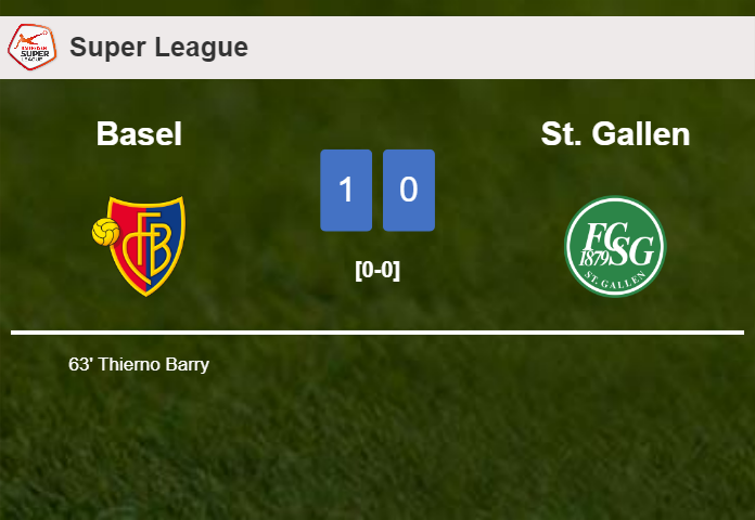 Basel prevails over St. Gallen 1-0 with a goal scored by T. Barry