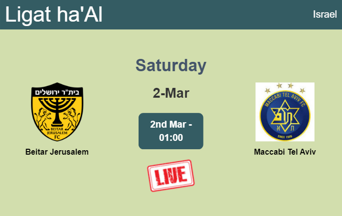 How to watch Beitar Jerusalem vs. Maccabi Tel Aviv on live stream and at what time