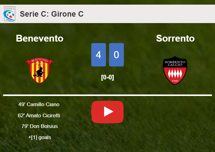 Benevento obliterates Sorrento 4-0 with a fantastic performance. HIGHLIGHTS