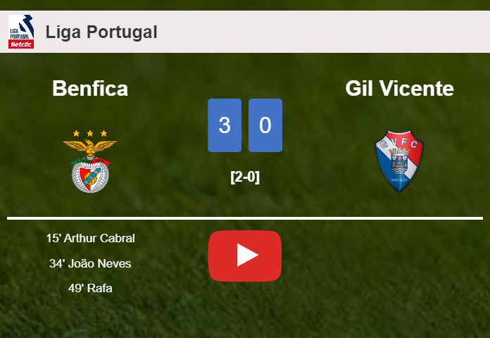 Benfica defeats Gil Vicente 3-0. HIGHLIGHTS