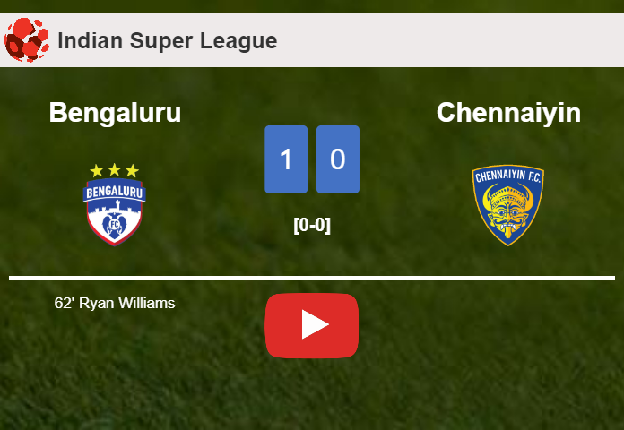 Bengaluru conquers Chennaiyin 1-0 with a goal scored by R. Williams. HIGHLIGHTS