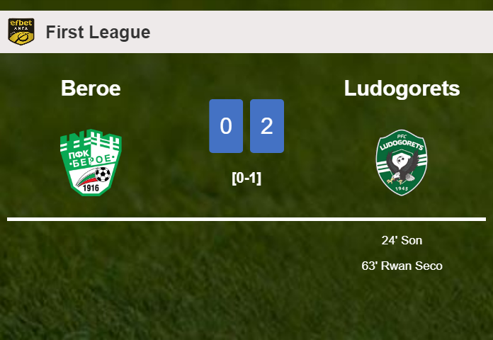 Ludogorets tops Beroe 2-0 on Monday