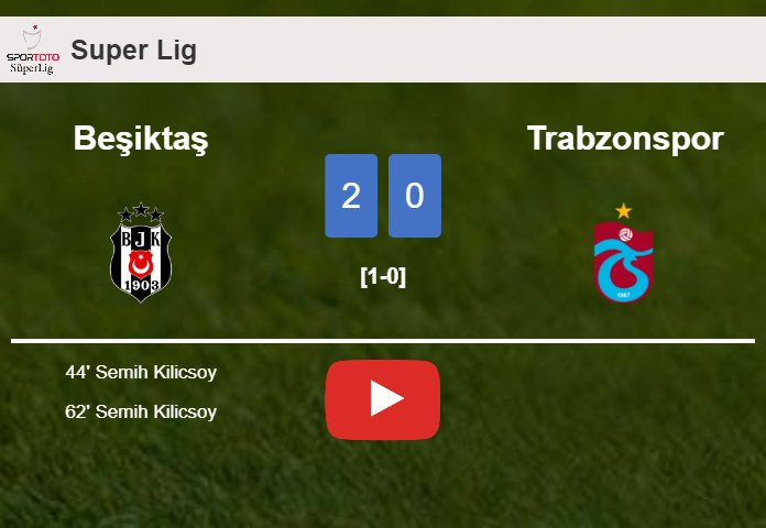 S. Kilicsoy scores 2 goals to give a 2-0 win to Beşiktaş over Trabzonspor. HIGHLIGHTS