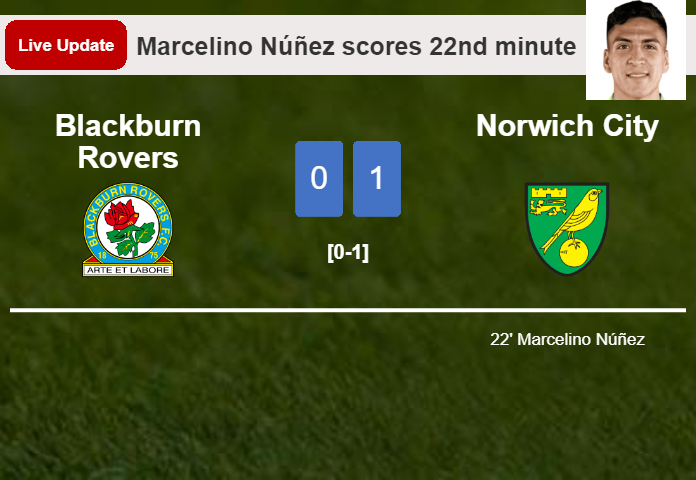 Blackburn Rovers vs Norwich City live updates: Marcelino Núñez scores opening goal in Championship match (0-1)