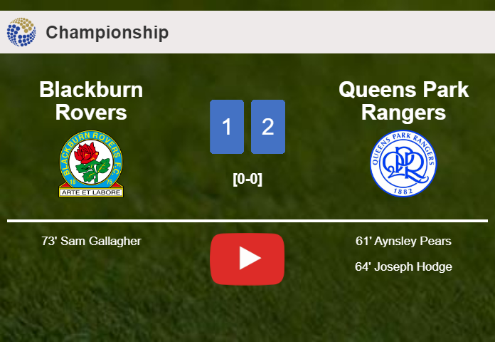 Queens Park Rangers tops Blackburn Rovers 2-1. HIGHLIGHTS