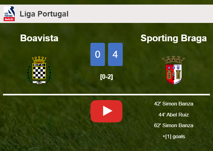 Sporting Braga overcomes Boavista 4-0 after playing a incredible match. HIGHLIGHTS