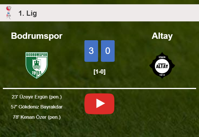 Bodrumspor prevails over Altay 3-0. HIGHLIGHTS