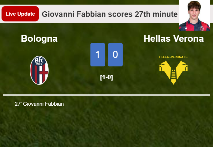LIVE UPDATES. Bologna leads Hellas Verona 1-0 after Giovanni Fabbian scored in the 27th minute