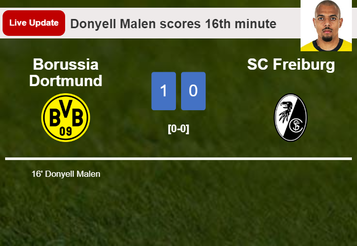 LIVE UPDATES. Borussia Dortmund leads SC Freiburg 1-0 after Donyell Malen scored in the 16th minute