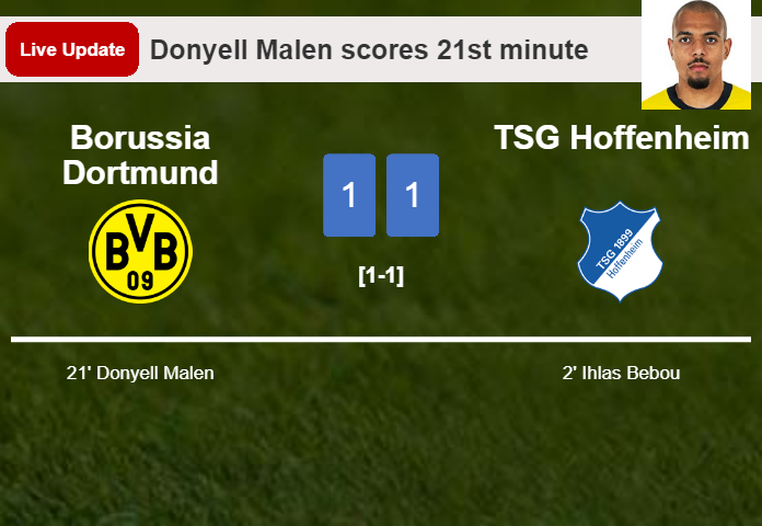 LIVE UPDATES. Borussia Dortmund draws TSG Hoffenheim with a goal from Donyell Malen in the 21st minute and the result is 1-1