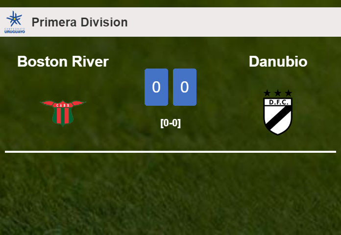 Boston River draws 0-0 with Danubio on Saturday