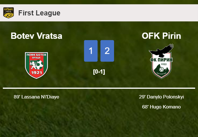 OFK Pirin steals a 2-1 win against Botev Vratsa