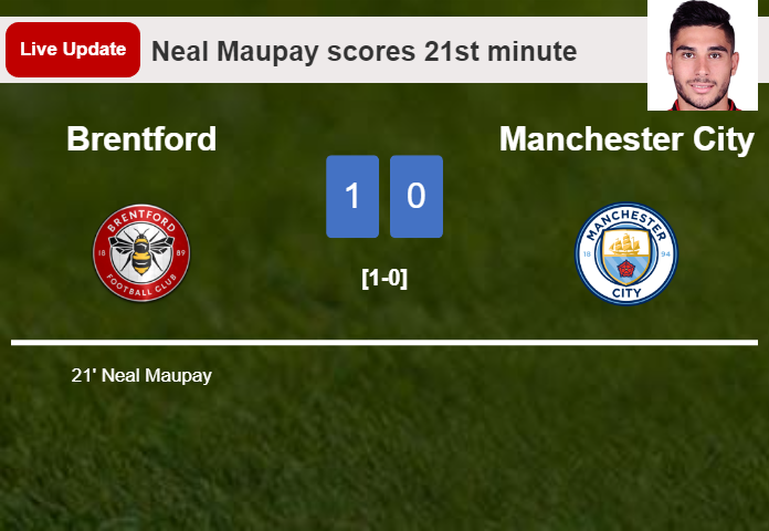 LIVE UPDATES. Brentford leads Manchester City 1-0 after Neal Maupay scored in the 21st minute