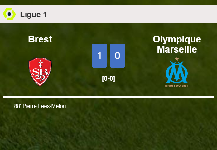 Brest overcomes Olympique Marseille 1-0 with a late goal scored by P. Lees-Melou