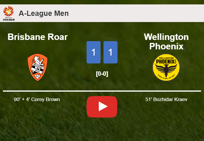 Brisbane Roar clutches a draw against Wellington Phoenix. HIGHLIGHTS