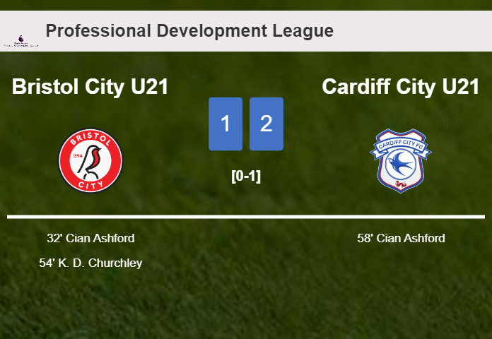 Cardiff City U21 beats Bristol City U21 2-1
