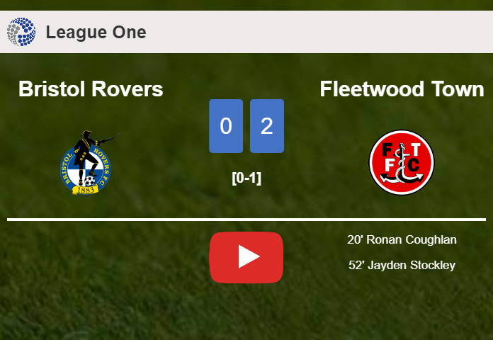 Fleetwood Town surprises Bristol Rovers with a 2-0 win. HIGHLIGHTS