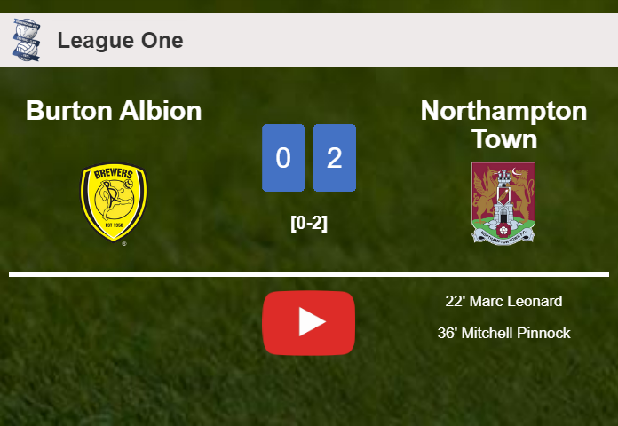 Northampton Town tops Burton Albion 2-0 on Saturday. HIGHLIGHTS