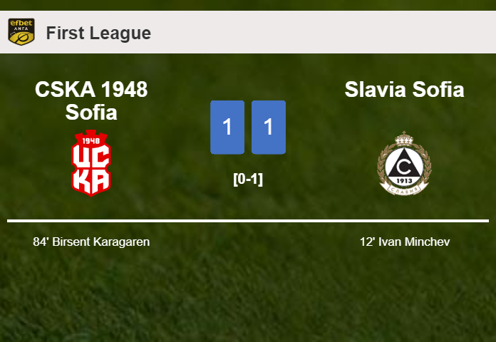 CSKA 1948 Sofia and Slavia Sofia draw 1-1 on Sunday
