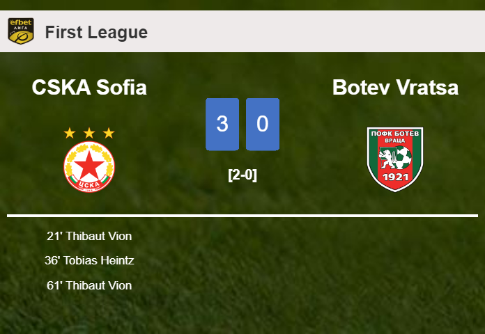 CSKA Sofia conquers Botev Vratsa 3-0