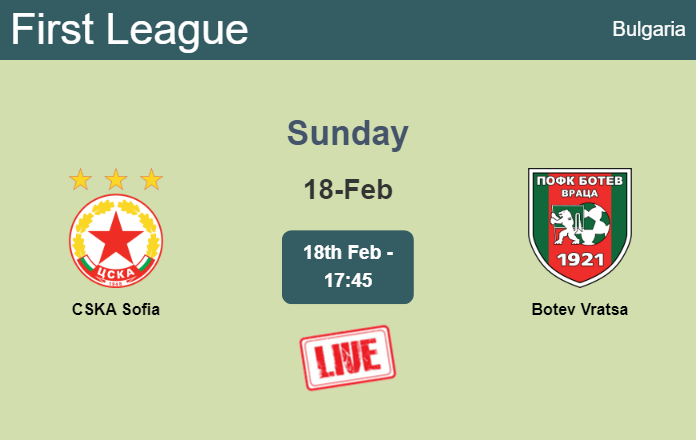 How to watch CSKA Sofia vs. Botev Vratsa on live stream and at what time