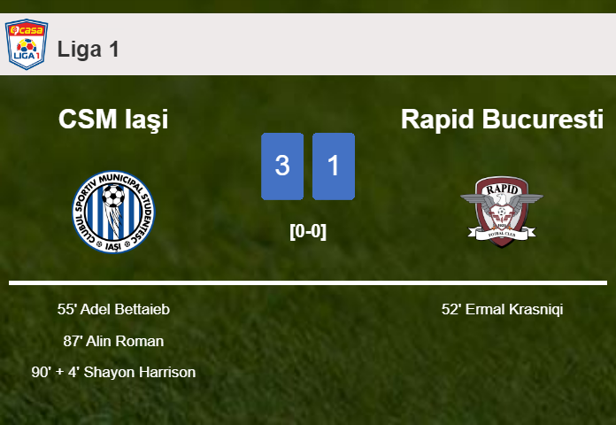 CSM Iaşi tops Rapid Bucuresti 3-1 after recovering from a 0-1 deficit