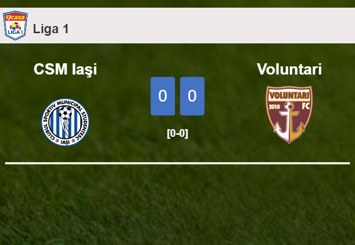 CSM Iaşi draws 0-0 with Voluntari on Saturday