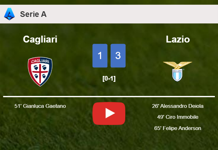 Lazio conquers Cagliari 3-1. HIGHLIGHTS