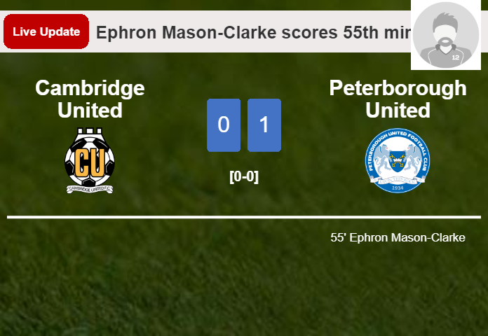Cambridge United vs Peterborough United live updates: Ephron Mason-Clarke scores opening goal in League One match (0-1)