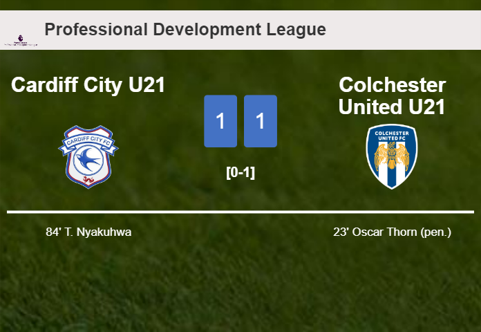 Cardiff City U21 and Colchester United U21 draw 1-1 on Friday