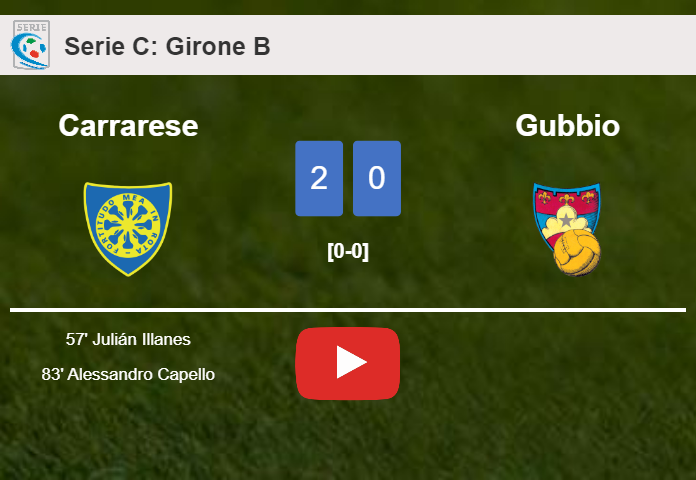 Carrarese conquers Gubbio 2-0 on Thursday. HIGHLIGHTS